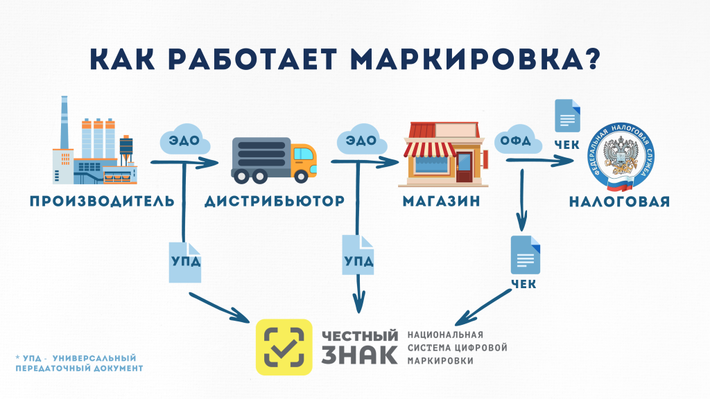 Beige Easy Steps to Book Online Instagram Story, копия, копия (Пост в Instagram) (Your Story) (Пост в Instagram), копия (10).png Beige Easy Steps to Book Online Instagram Story, копия, копия (Пост в Instagram) (Your Story) (Пост в Instagram), копия (10).png